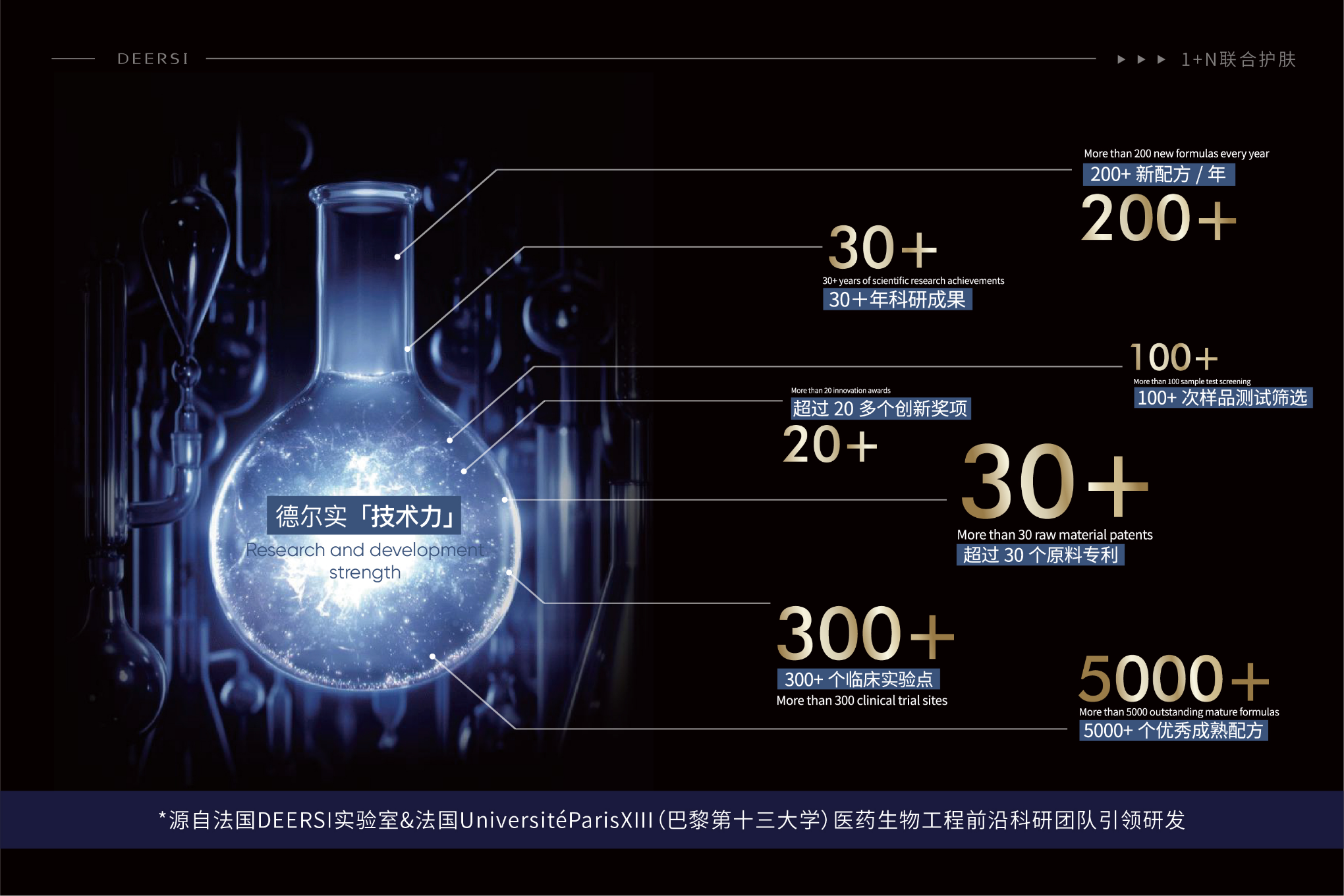 美容院都有什麽項目？美容院和皮膚管理有什麽區别？